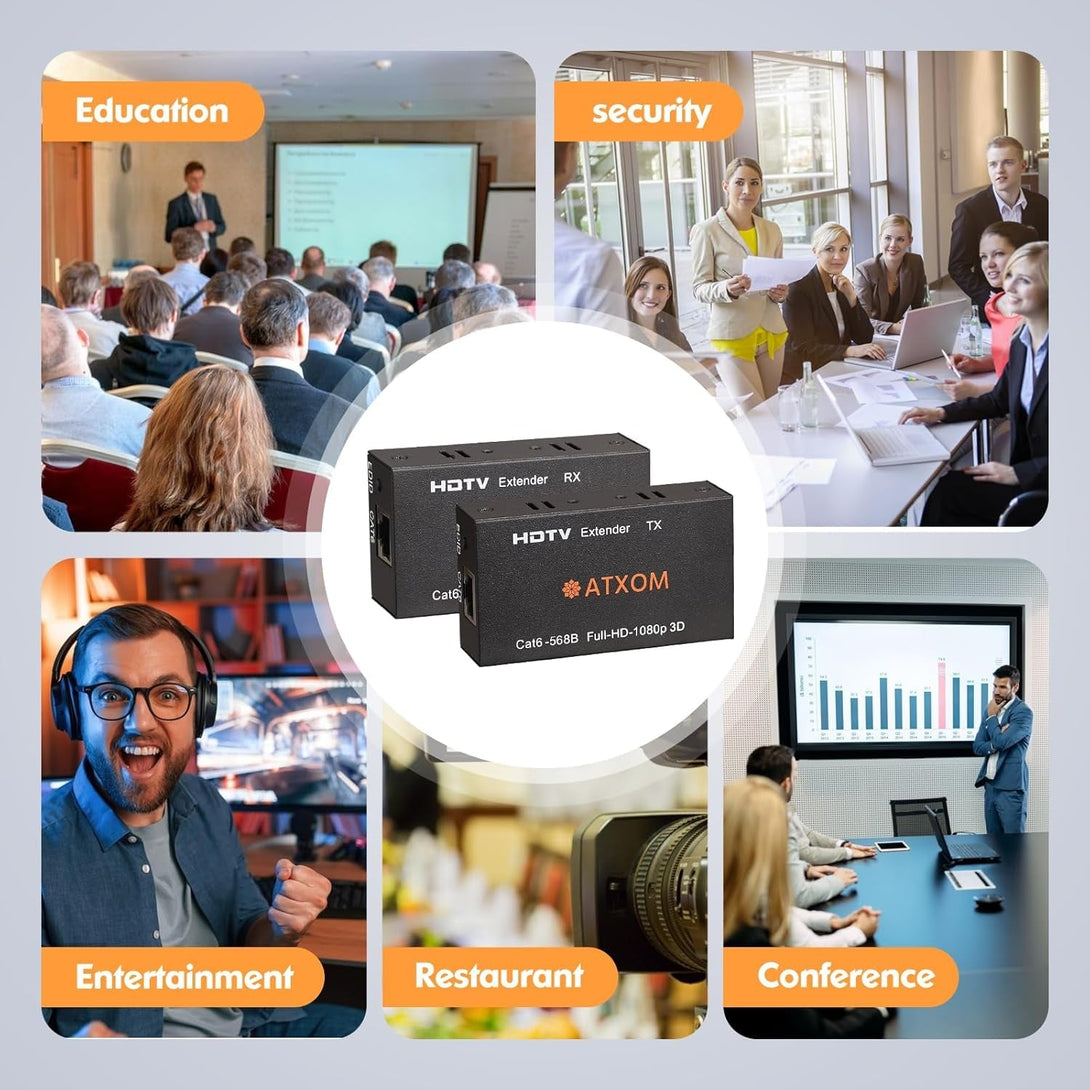 HDMI over Ethernet Extender, over Cat 5E/6/7 LAN Cable, up to 200Ft, Full HD 1080P @ 60HZ, EDID Copy, Dolby Digital/Dts Compatible, High Resolution Signal, Balun Transmitter and Receiver