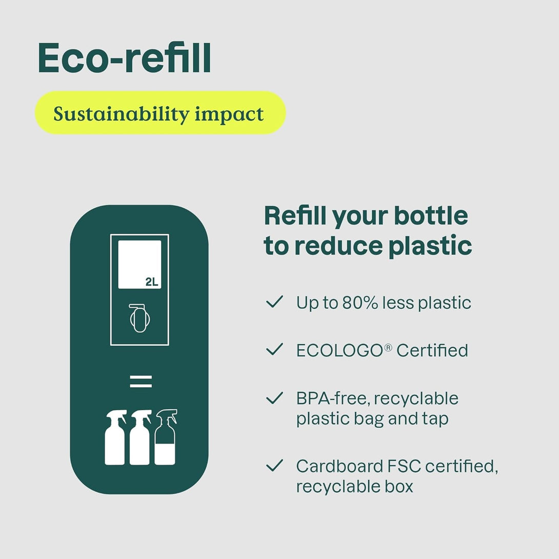 ATTITUDE Fruit and Vegetable Wash, Removes Wax, Dirt and Impurities, Plant- and Mineral-Based, Vegan, Unscented, 27.1 Fl Oz