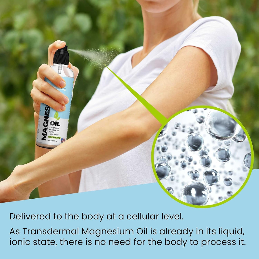 Pure Magnesium Oil Spray 12Oz - Topical Magnesium Spray for Sleep Extra Strength - Less Sting - Less Itch - 100% Natural and Organic Oil - Made in USA