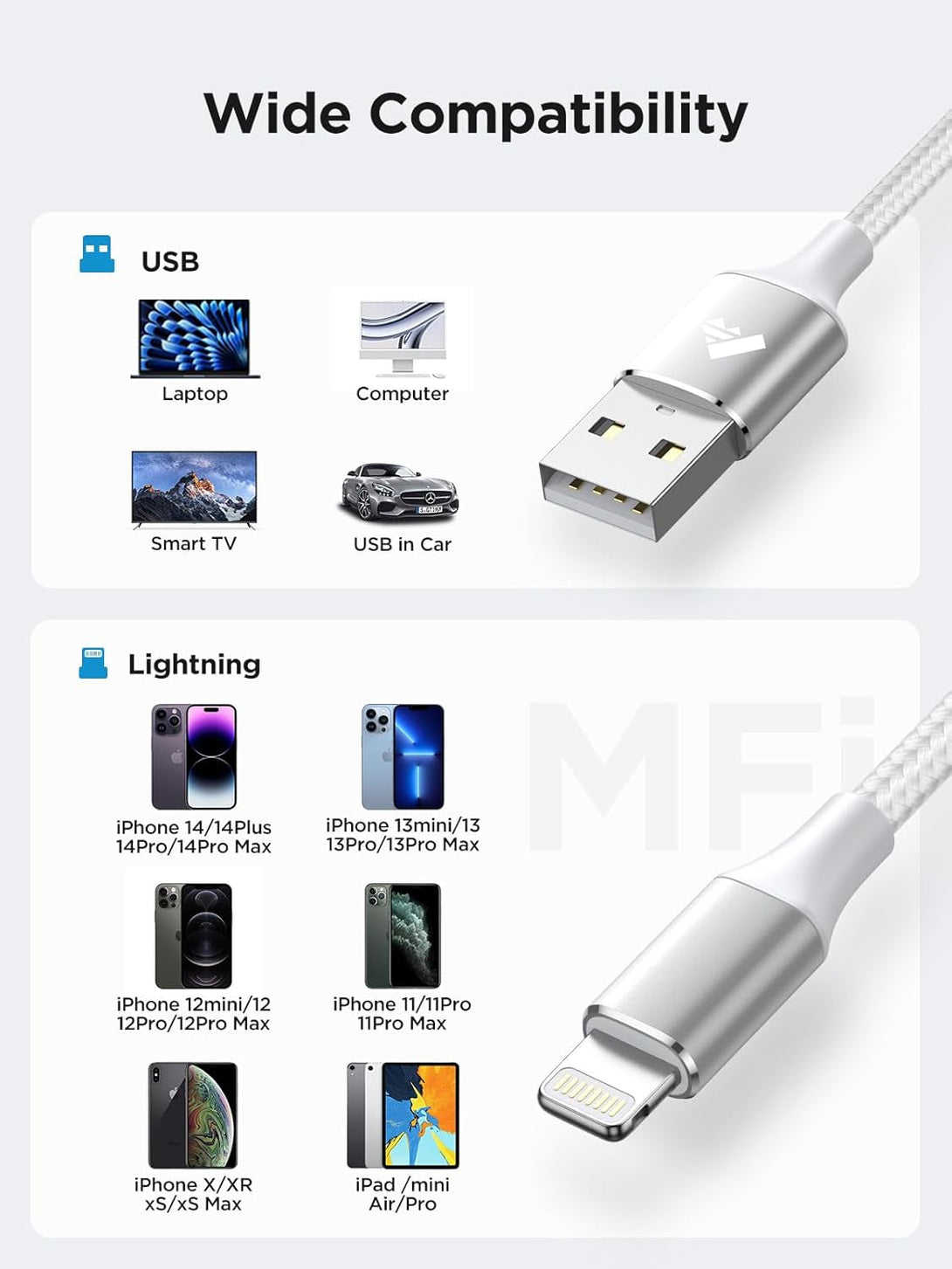 Iphone Charger [Apple Mfi Certified] 6FT Iphone Charger Cord Fast Charging USB to Lightning Cable Braided USB Phone Cable Cord Compatible with Iphone 14 13 12 11 Pro Max XR XS X 8 7 6 plus SE, Ipad