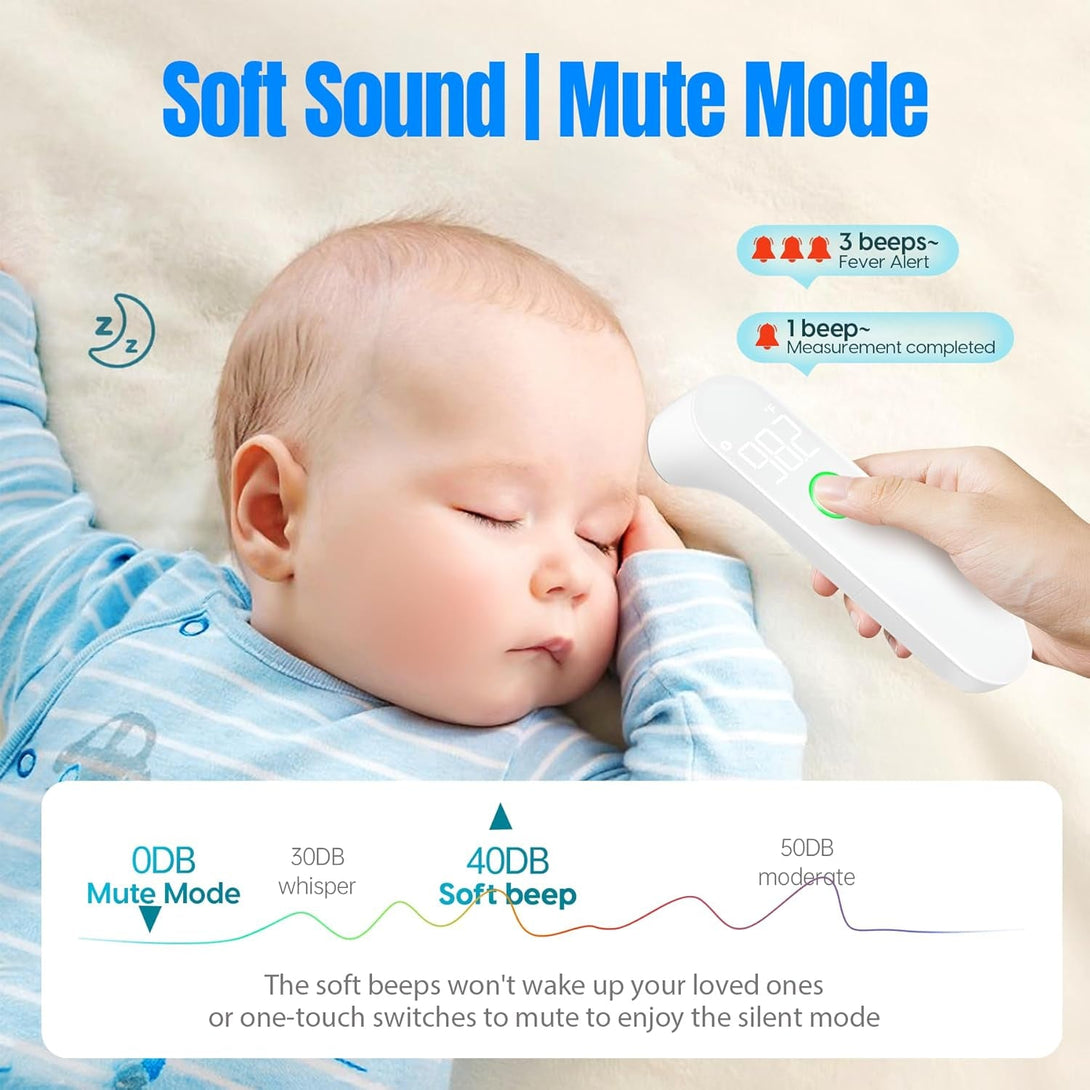 Basal Thermometer for Adults and Kids, Fast & Accurate with Fever Alert, Mute Function, FSA/HSA Eligible - Essential for Babies and Adults, Lifetime Support Included