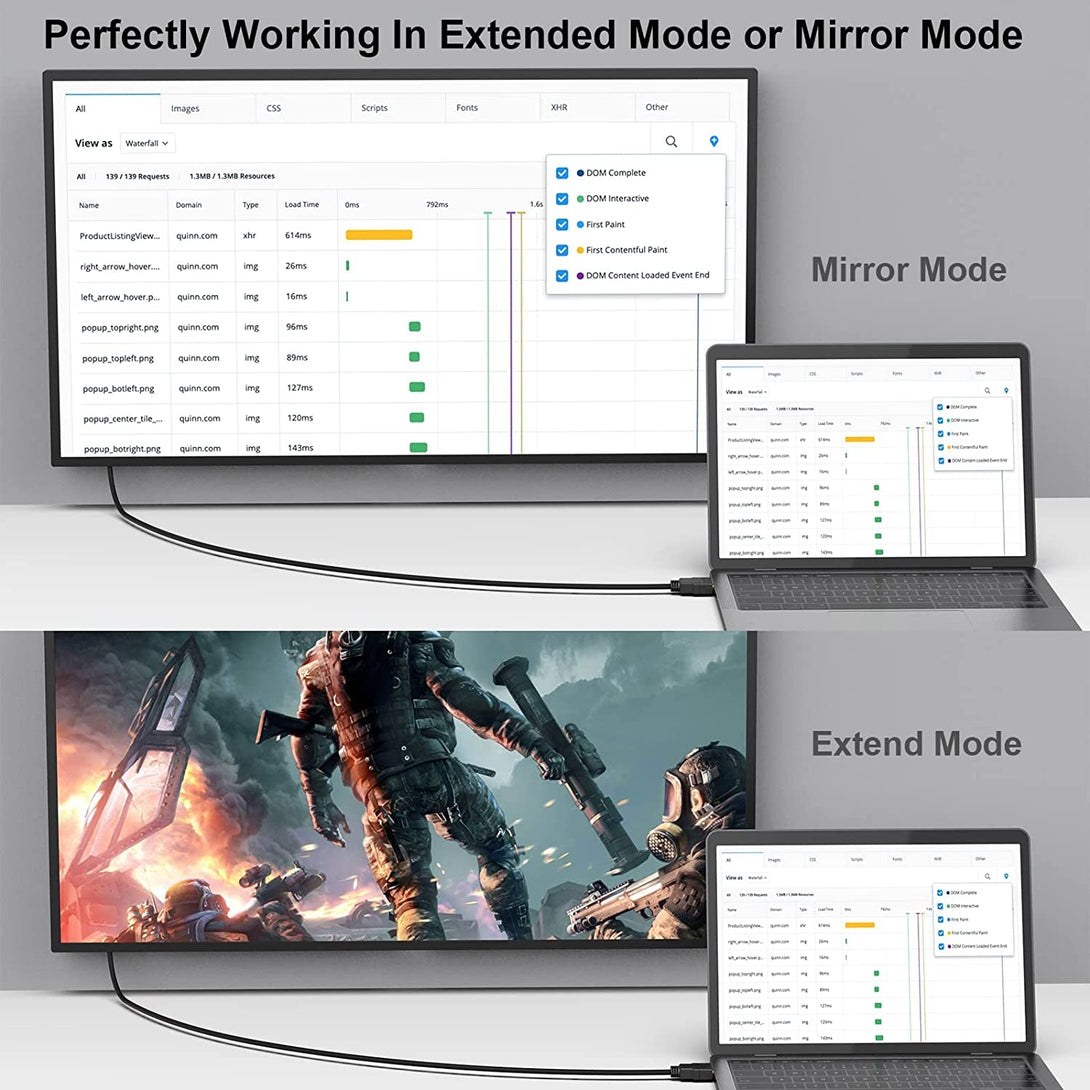 BENFEI HDMI to VGA 6 Feet Cable, Uni-Directional HDMI Computer to VGA Monitor Cable (Male to Male) Compatible for Computer, Desktop, Laptop, PC, Monitor, Projector, HDTV, Roku, Xbox