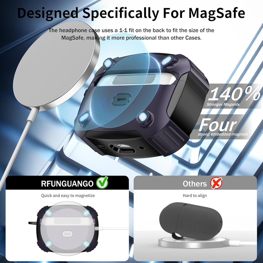 RFUNGUANGO for Airpods Pro 2Nd Generation Protective Case, 2024 New Space-Themed Protective Case. Compatible with Airpods Pro 1/2 And, Works with Magsafe. [Purple]
