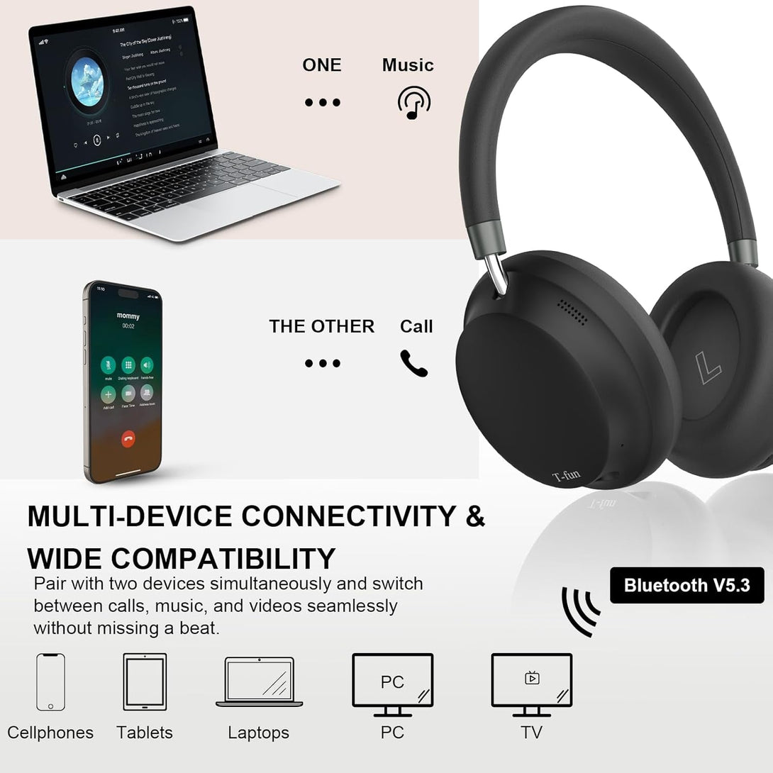 T-Fun NC45 Active Noise Cancelling Headphones, Comfortable Wireless over Ear Headset with Mic, 55H Playtime, Hi-Res Audio, Deep Bass, Low Latency, Bluetooth 5.3 ANC Headphones for Travel Home