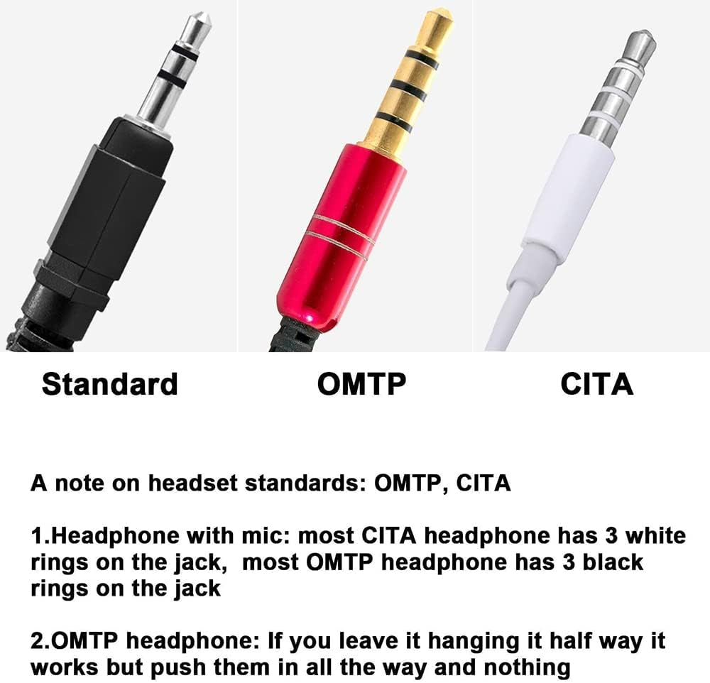 3 Pack Airplane Airline Headphones Adapter Gold Plated for Headsets,3.5Mm Dual Male to 3.5Mm Female Jack Connectors Converters