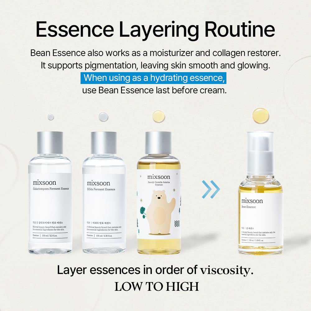 Mixsoon Bean Essence Exfoliating Hydrating Korean Skin Care Glass Skin Hyaluronic Acid Serum (1.6 Fl Oz (Pack of 1))