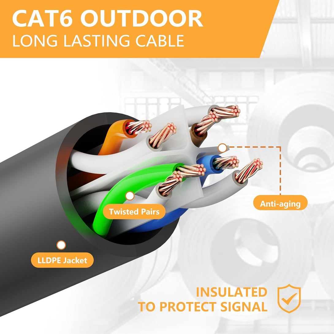 50 Ft Ethernet Cable for Cat5E/Cat6, 10Gbps 24AWG Cat6 Network Cable, Direct Burial Cable, UTP, LLDPE, RJ45 Patch LAN Cord, Waterproof, Indoor&Outdoor, Cat 5E Internet Cable in Black for PC