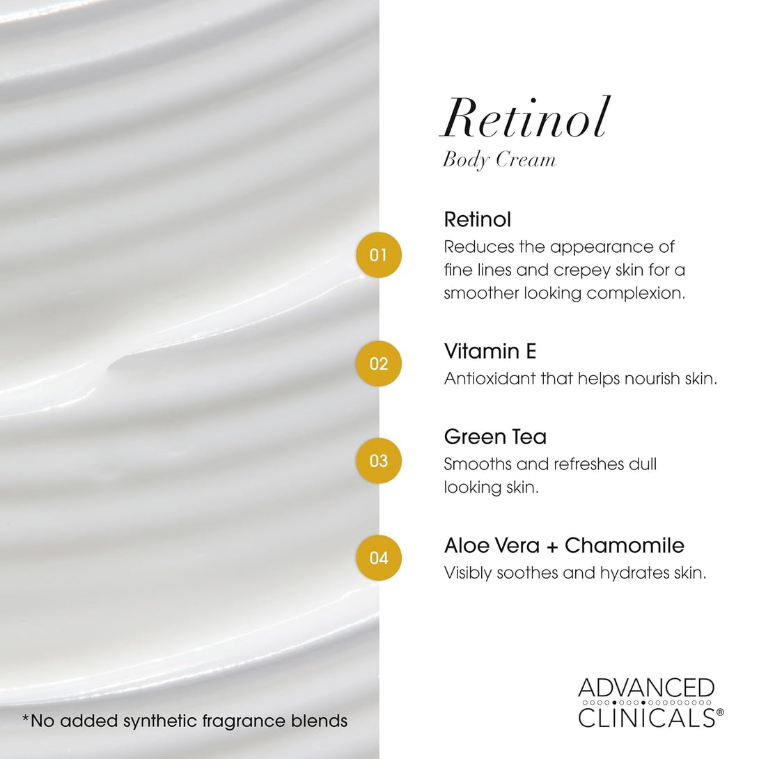 Advanced Clinicals Retinol Body Lotion & Face Moisturizer | Visible anti Aging Skin Care Retinol Body Cream for Women & Men Targets Look of Fine Lines, Wrinkles, & Crepe Looking Dry Skin, 16 Ounce