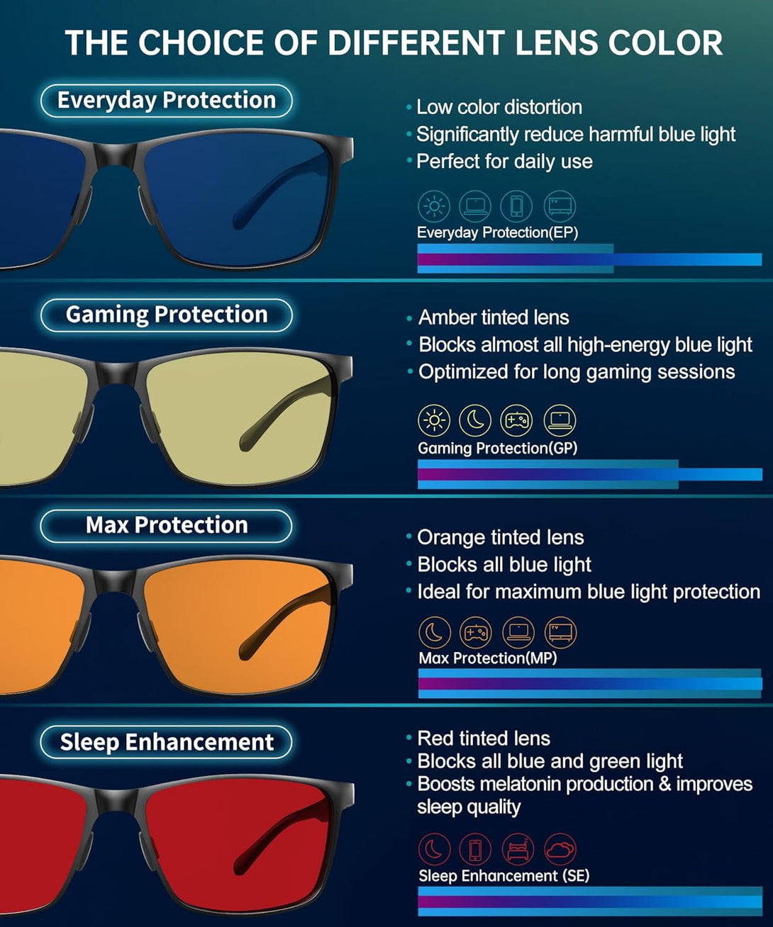 ANYLUV Blue Light Glasses Men/Women, Al-Mg Metal Computer Blue Light Blocking Glasses, Relieve Eyestrain and Eye Protection
