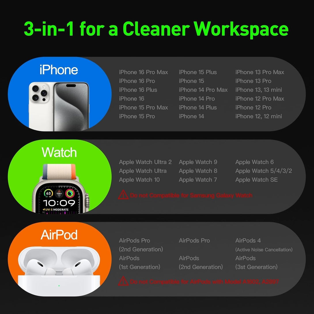 2025 Travel Magnetic Wireless Mag-Safe Maggo UFO 3 in 1 Charging Station for Apple Multiple Devices - Fast Charger Iphone 16 15 14 13 12 Pro Max Plus, Charging Pad for Apple Watch Air Pods (White)