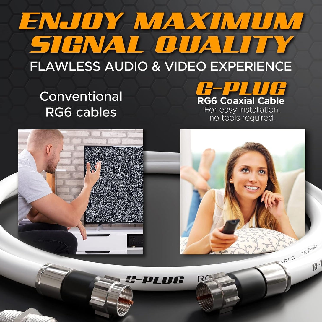G-PLUG 3FT RG6 Coaxial Cable Connectors Set- High-Speed Internet, Broadband and Digital TV Aerial, Satellite Sky Cable Extension - Weather-Sealed Double Rubber O-Ring and Compression Connectors White