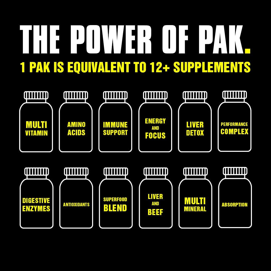 Animal Pak - Convenient Multivitamin for Men & Women Daily All-In-One Vitamin & Supplement Pack - Zinc, Vitamins C, B, D, Amino Acids, and Immune Support - Sports Nutrition Performance - 30 Count