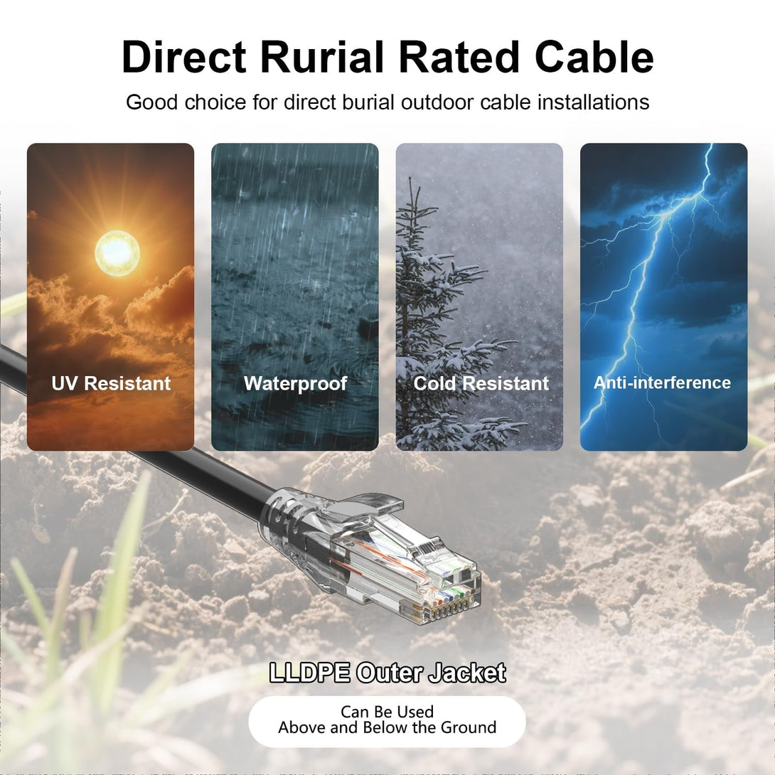 Jadaol Cat6A Ethernet Cable 50 Ft Slim, Outdoor&Indoor 10Gbps 550Mhz, Snagless 28AWG Pure Copper Network Cable for Waterproof&Direct Burial, Flexible LAN Cable for Router, Modem, Switch, Gaming, Black