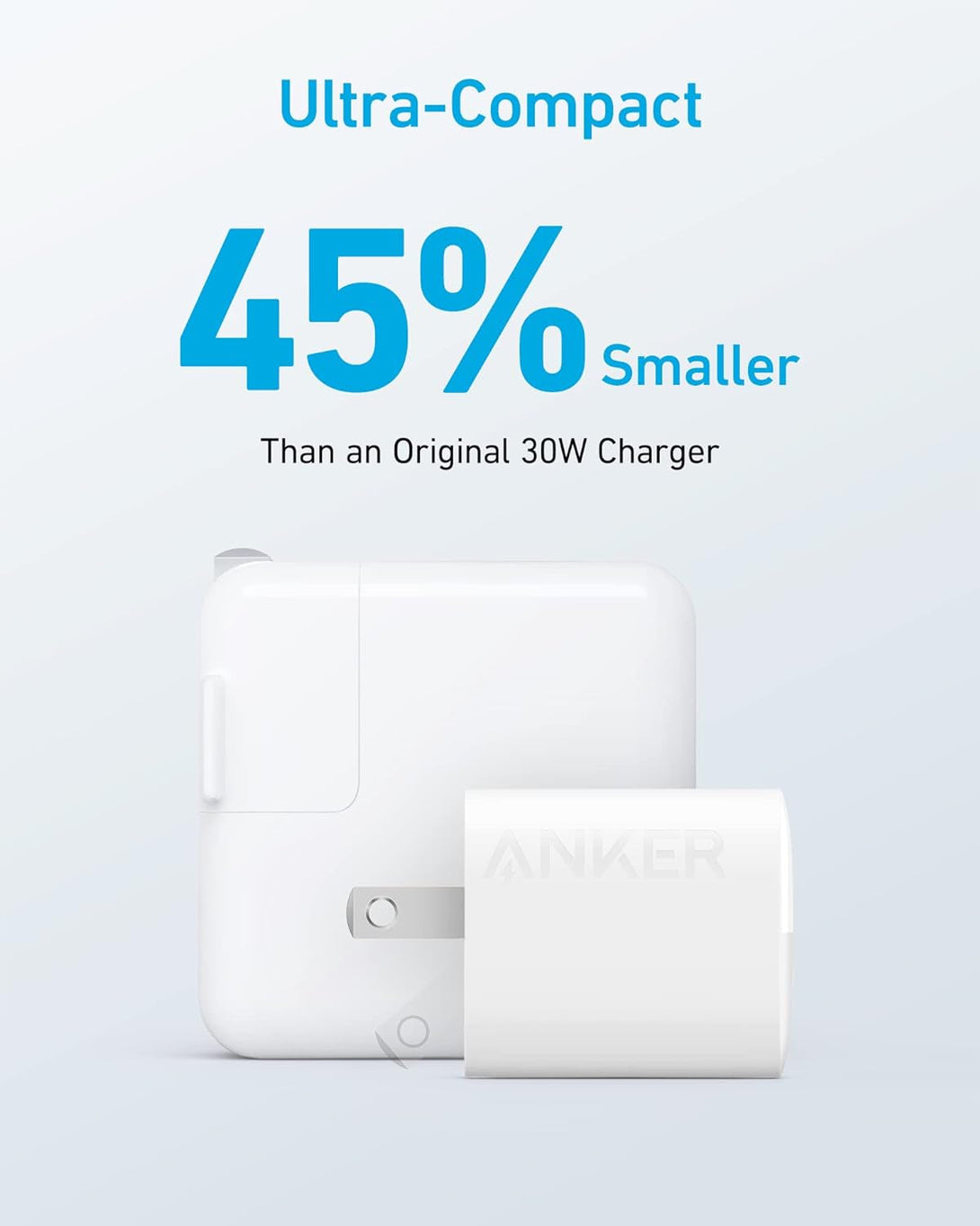 Anker USB C Charger Block, 33W 2 Port Compact Charger with Foldable Plug for Iphone 16/15, Galaxy, and More (Cable Not Included, White)