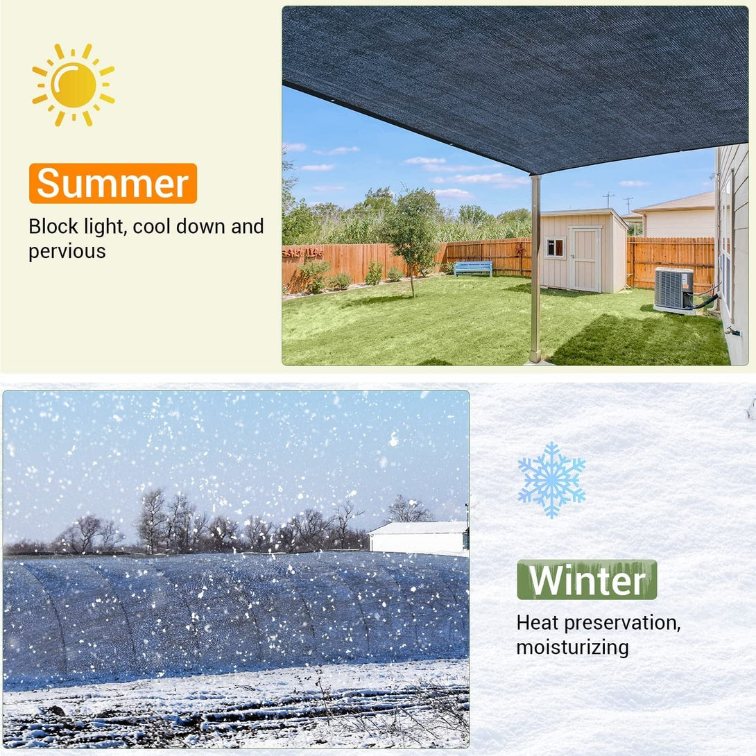 70% Garden Shade Cloth, 10X20Ft HDPE Mesh Tarp with Upgraded Grommets, Keten Uv-Resistant Outdoor Sun Shades for Greenhouse, Garden, Patio Plants, Pergola