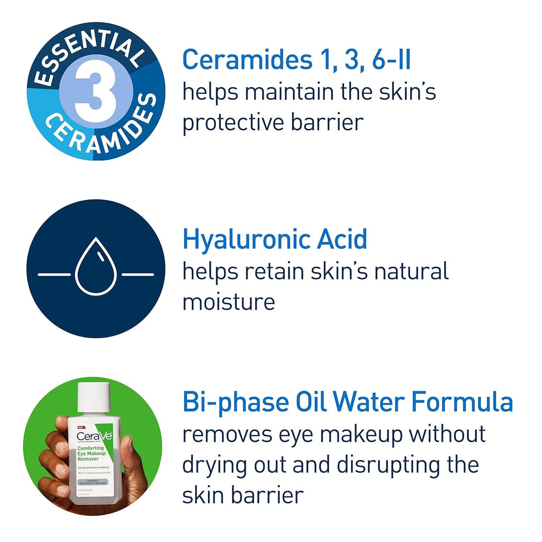 Cerave Eye Makeup Remover with Hyaluronic Acid and Ceramides, Waterproof, Non-Comedogenic, Fragrance Free, Non-Greasy & Ophthalmologist Tested, 4 Ounces