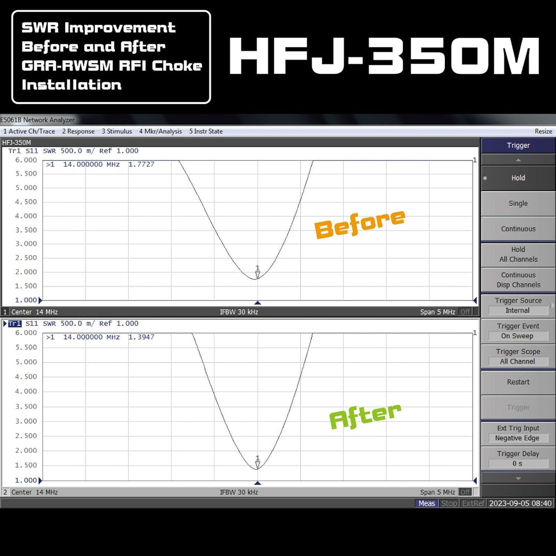 Unlock Optimal Antenna Performance with the GRA-RWSM HF Antenna RF RFI Choke Coil Coax