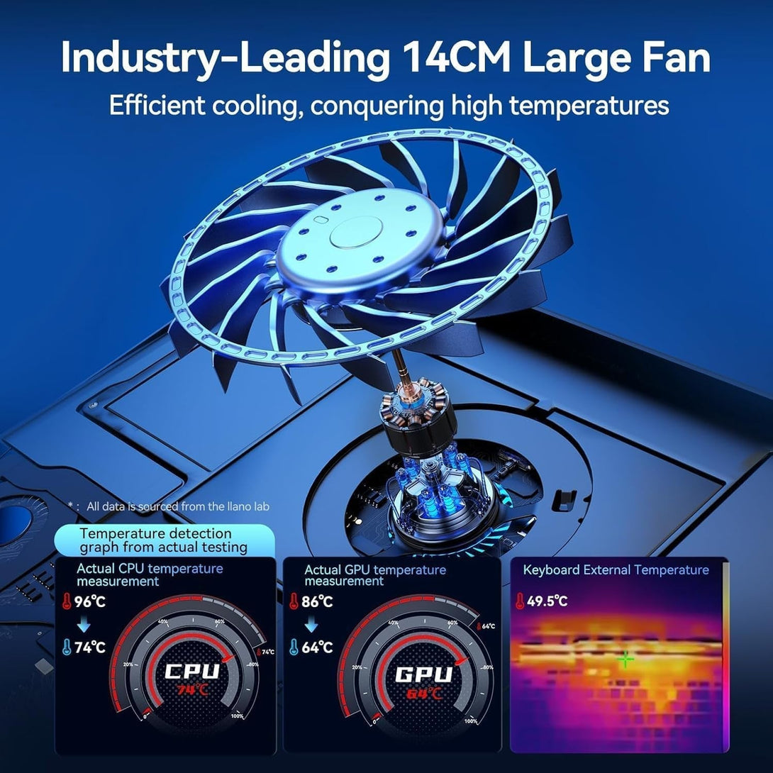 Llano Gaming Laptop Cooler, Laptop Cooling Pad Stand with 5.5Inch External Cooling Fan, Fast Cooling Computer Laptop 15.6-21In, Adjustable Speed, Touch Control, 3-Port USB A, a Mouse Pad Included