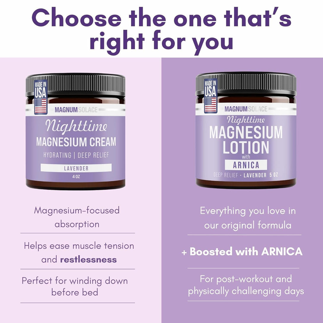 Nighttime Magnesium Lotion with Arnica – Soothing Relief & Relaxation, Highly Concentrated Magnesium for Muscles & Joints – Apply to Legs or Feet before Bed – Skin-Friendly