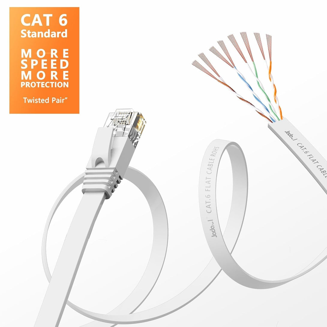 Cat 6 Ethernet Cable 60 Ft, Outdoor&Indoor, 10Gbps Support Cat8 Cat7 Network, Slim Long Flat Internet LAN Patch Cord, Cat6 Fast Speed Weatherproof Cable for Router, Modem, PS4/5, Xbox, Gaming, White