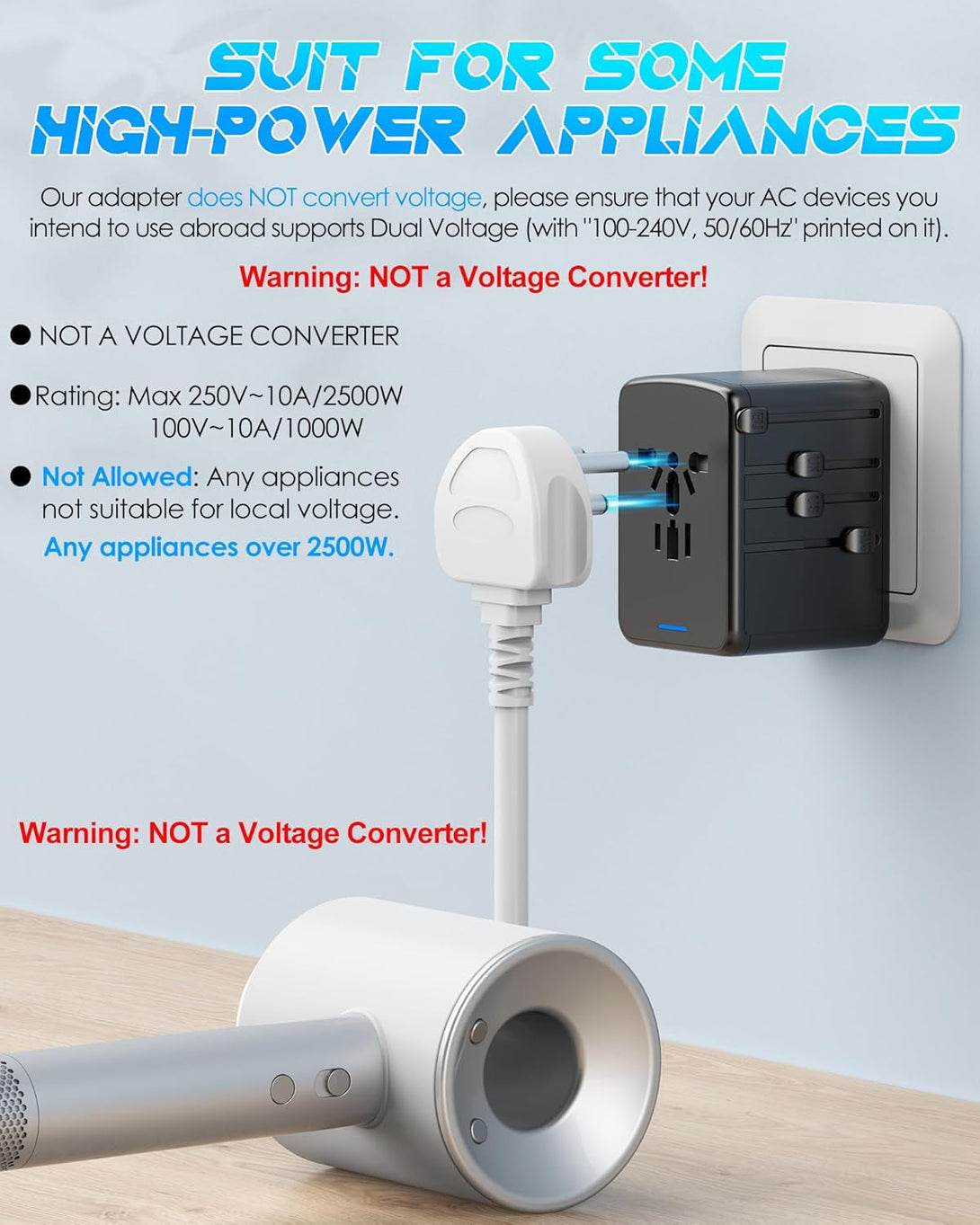 Universal Travel Adapter Offers 6.0A 3X 3.0A USB-C Ports, 2X 2.4A USB-A Ports and Multi AC Outlet, All-In-One International Power Plug Adaptor Worldwide Charger for EU US UK AU 200+ Countries