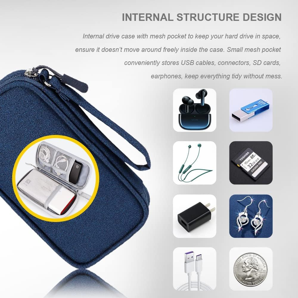 Electronics Carrying Pouch Case Bag - Cable Charger Organizer Travel Shockproof Cord for Cellphone, Earphone, Powerbank, USB Hard Drive, SD Card, Memory Cards, Cables, External Driver (A-S-Navy)