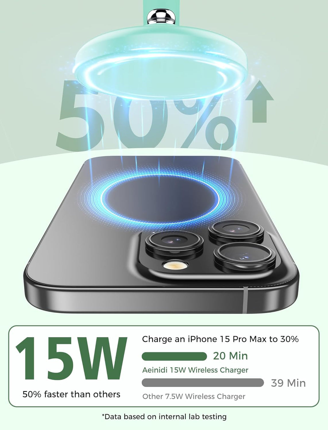 3 in 1 Wireless Charging Station for Multiple Devices Apple, 15W Fast Magnetic Mag-Safe Charger Stand for Iphone 16 15 14 13 12 Pro Max plus Mini Apple Watch Airpods Pro 4 3 2, Lightgreen