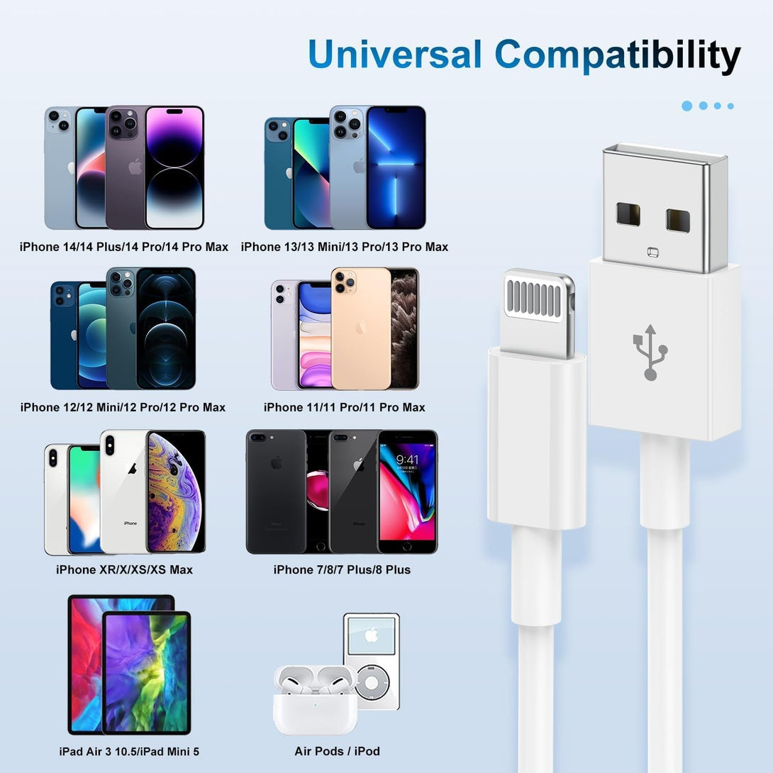 3 Pack Apple Mfi Certified Charger Cable 6Ft, Lightning to USB Cable Cord 6 Foot, 2.4A Fast Charging,Apple Phone Long Chargers for Iphone 13/12/11/11Pro/11Max/ X/XS/XR/XS Max/8/7/6