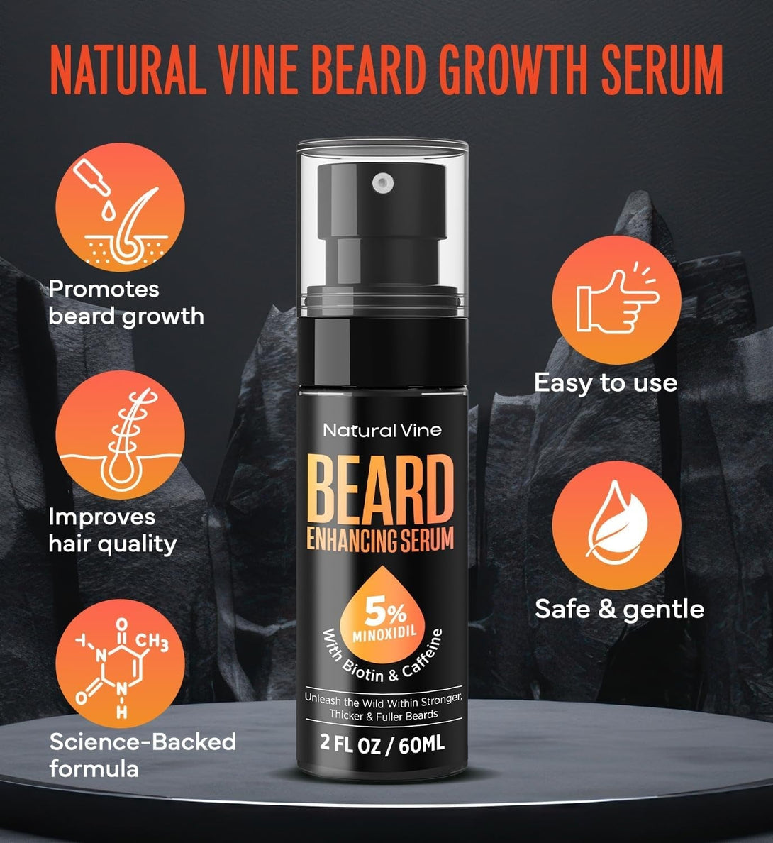 5% Minoxidil Beard Growth Oil for Men: Minoxidil for Men Beard Hair Regrowth Serum with Biotin and Caffeine - Unleash Your Wildness with Stronger Thicker Fuller Beard 2 FL Oz/60Ml