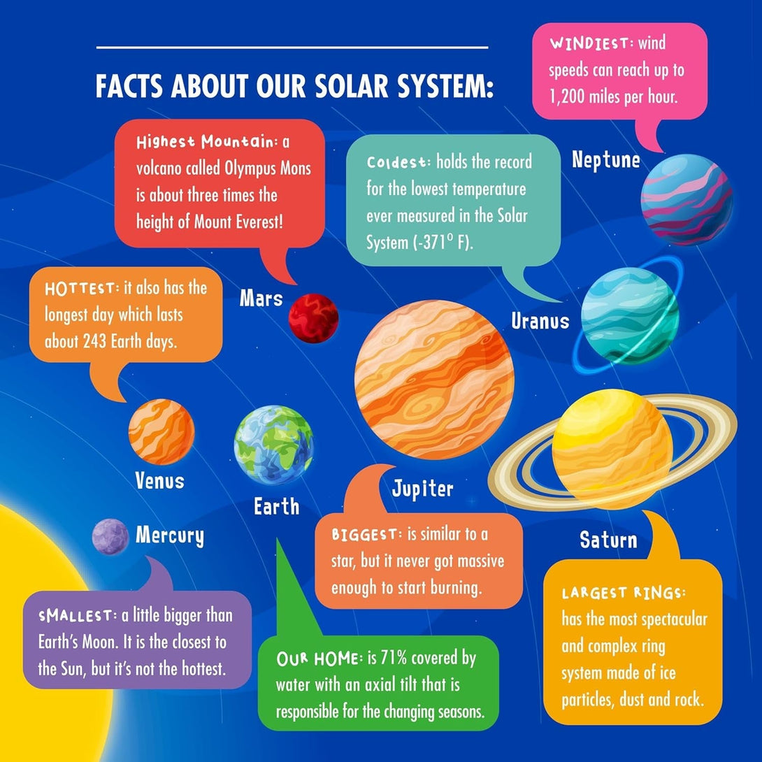 Mr. Bubble Galaxy Bath Bombs, Signature Bubblegum Scent, Set of 8 Different Bath Bomb Planets