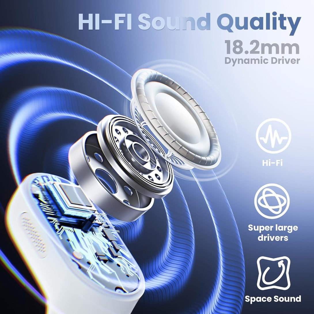 Open Ear Headphones Earbuds Wireless - 5.4 Bluetooth Ear Buds with LED Digital Display IPX7 Waterproof, Wireless Headphones Touch Control Air Conduction Stereo Sound with 18.2Mm Drivers 80H Playtime