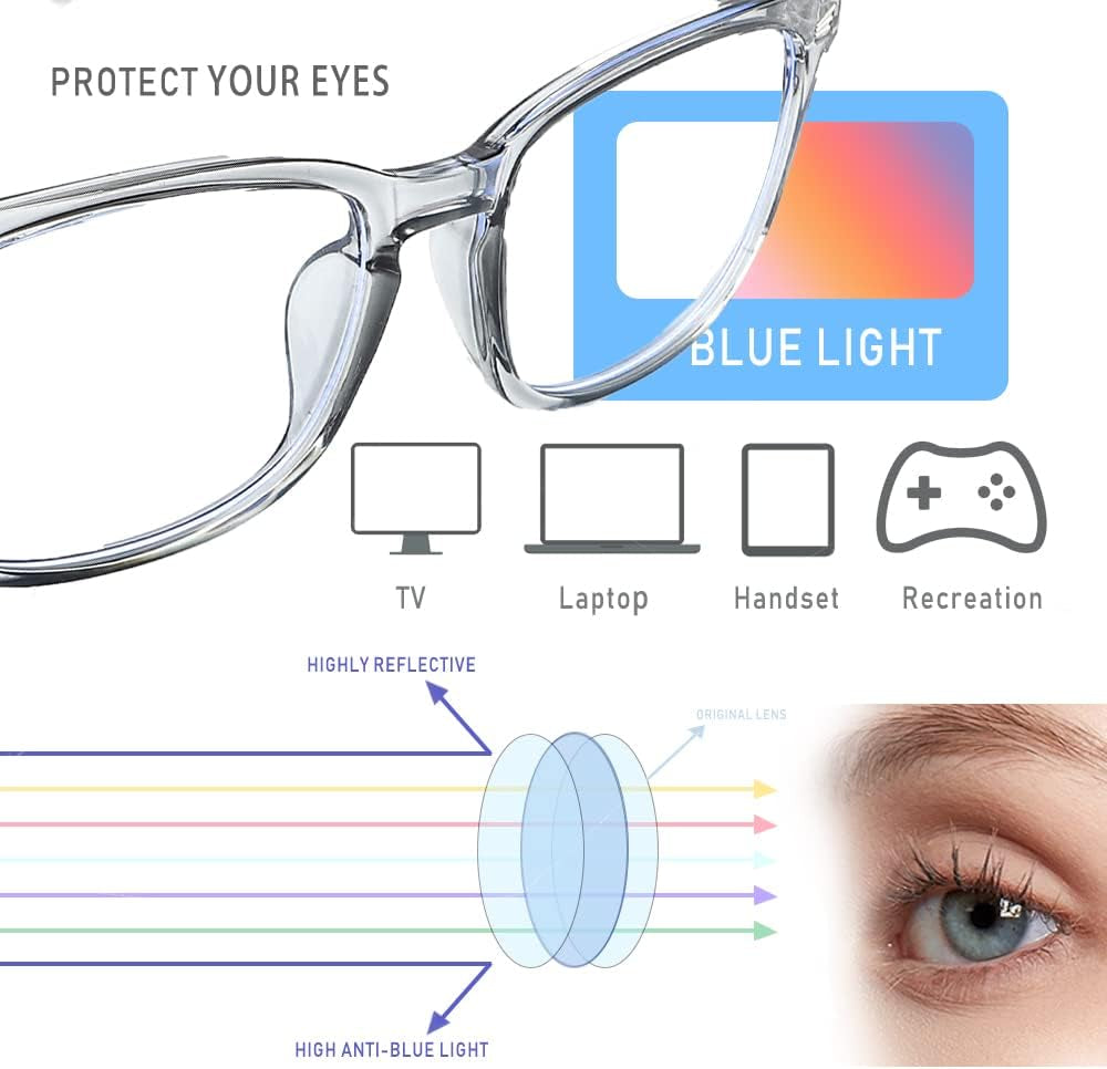 AFNWQI Fashion Square Blue Light Blocking Glasses - Clear Computer & Gaming Glasses for Women and Men