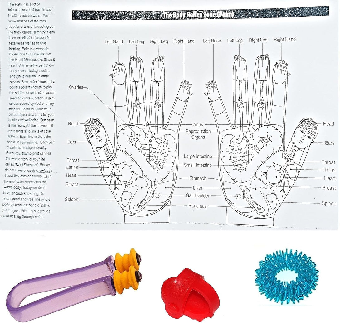 Acupressure Finger Roll Kit with Sujok Ring, Power Thumb, Reflexology Chart, and Instruction Manual - Harmony at Your Fingertips (Assorted)
