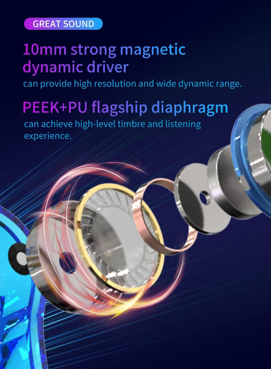 YINYOO KBEAR Storm Professional in Ear Headphones Monitor Earphones for Singers Drummers Musicians Bassists, Custom Wired Earbuds IEM, Hi Res Detachable OFC Silver-Plated Cable Auriculares