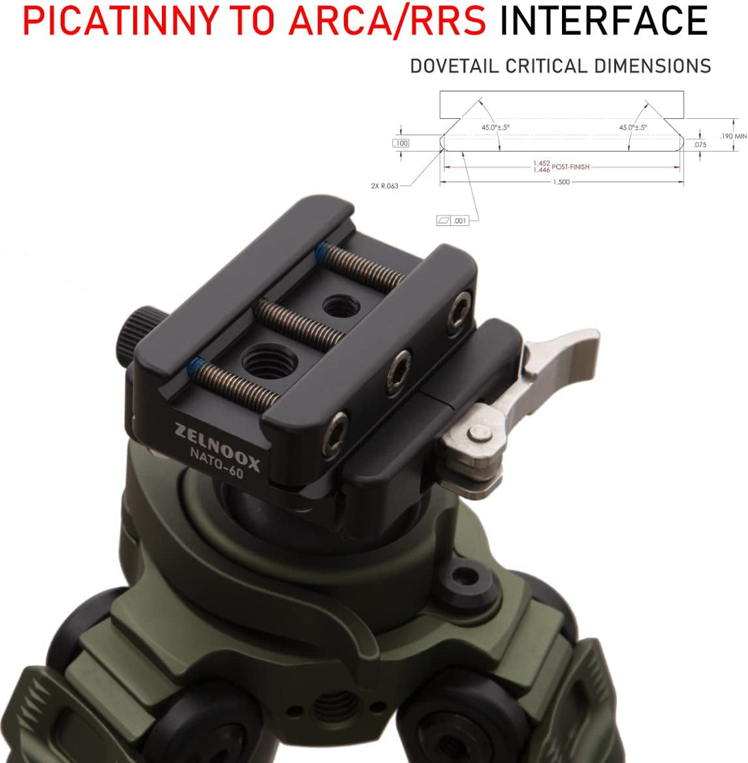 Picatinny Arca Swiss Plate,Picatinny Rail to Arca Tripod Mount,Picatinny Rail Converted into Arca RRS Dovetail Adapter, Compatiable Really Right Stuff Tripod Mount 1911