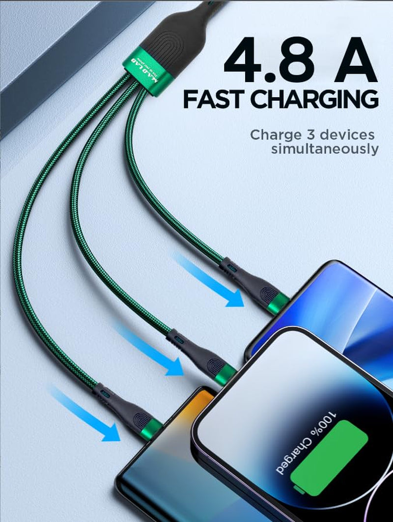 M.A.D LAB 3-In-1 Charging Cable: USB-C to Micro USB to Ios Devices to USB-C - 100W Fast Charging & Data Transfer (Type C Only) for Phones, Tablets, Laptops