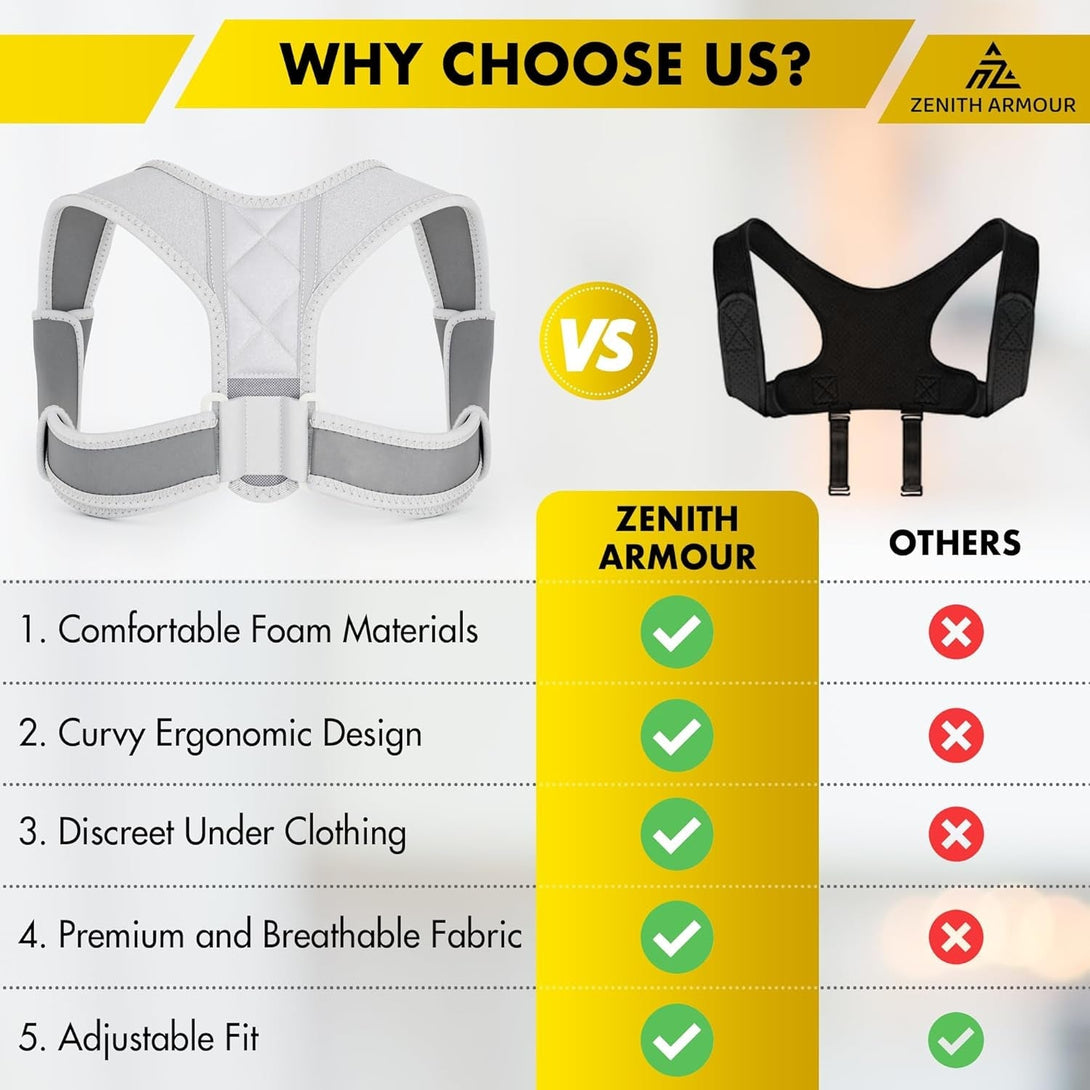 Back Posture Corrector for Men and Women - Adjustable Straightener for Mid, Upper Spine Support - Neck, Shoulder, Clavicle and Back Posture Brace - Breathable, Cushion, Machine Washable