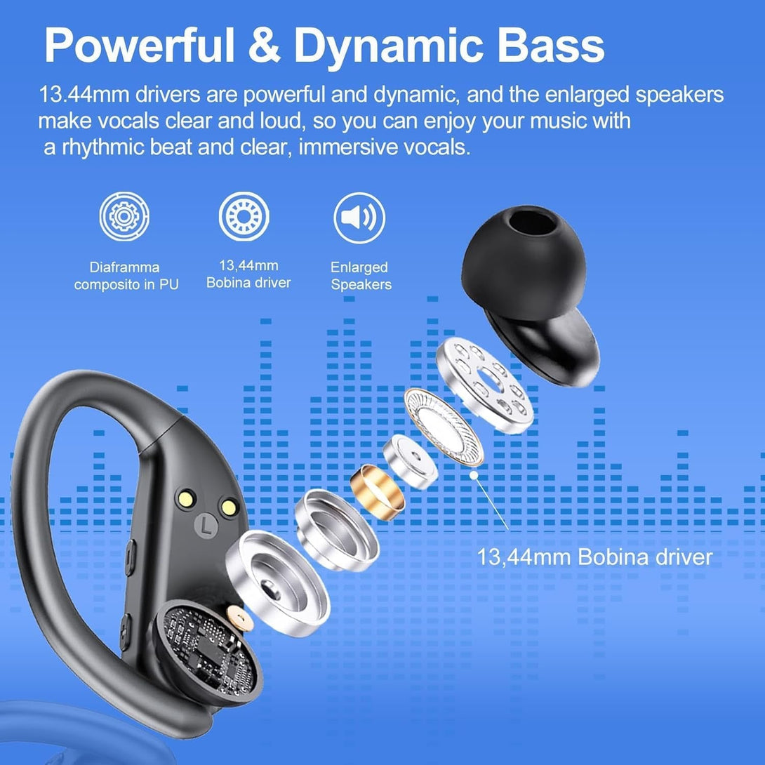 Ear Buds Wireless Earbuds Bluetooth 5.3 Hifi Stereo Running Headphones 68Hrs Playtime over Ear Headphones with Earhooks for Sport, LED Digital Display IPX7 Waterproof Usb C for Running/Workout