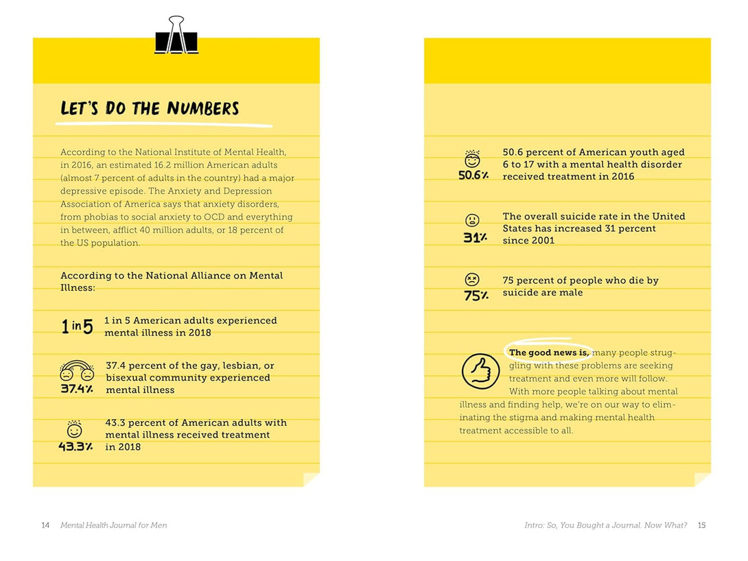 Mental Health Journal for Men: Creative Prompts, Practices, and Exercises to Bolster Wellness