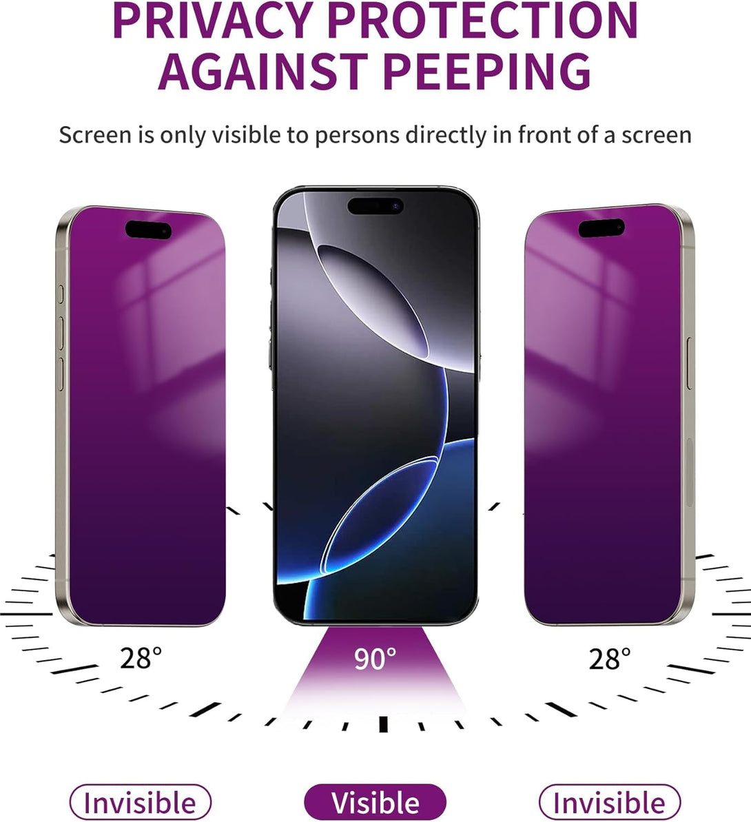 2 Pack Privacy Screen Protector for Iphone 16 Pro Max Tempered Glass 6.9Inch Private Saver Anti-Spy Eye Protection Anti-Scratch Full Coverage