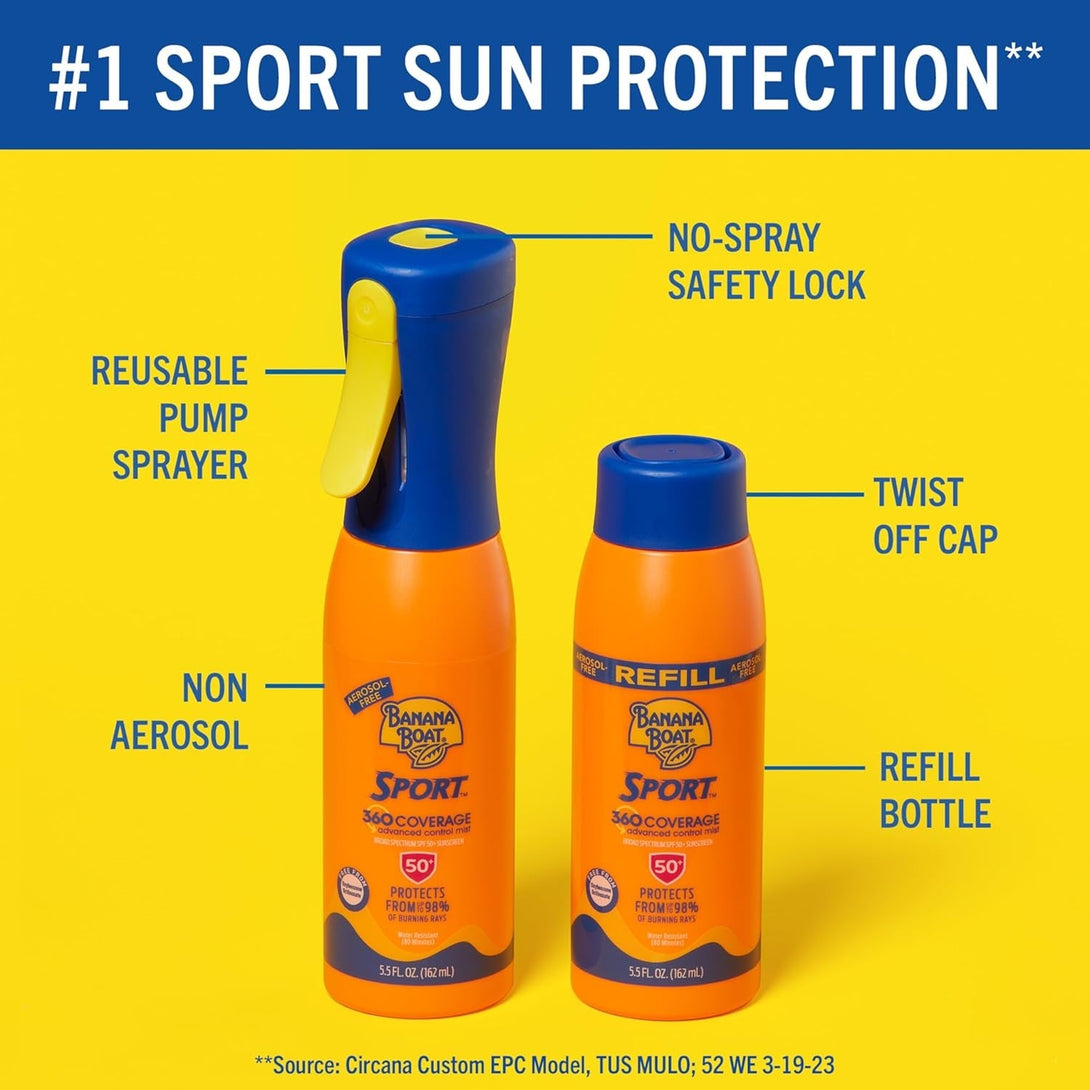 Banana Boat Sport 360 Coverage Spray Sunscreen Mist SPF 50 Refill | Non-Aerosol Sunscreen Spray, SPF 50 Sunblock Mist, Oxybenzone-Free, 360 Coverage Refill, 5.5Oz