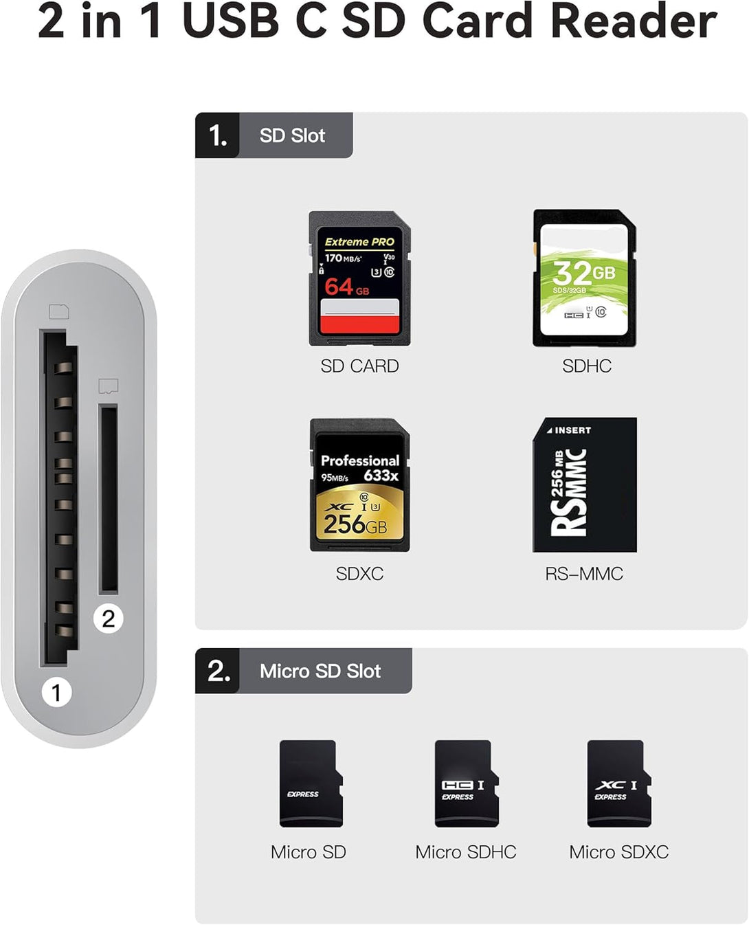 USB C SD Card Reader, WNXSLOAD SD Card Adapter with Dual Slots for Iphone 15 16 Pro Ipad Mac Macbook Laptop Android, Usb-C/Typec High-Speed Trail Camera Memory Card Reader, Plug & Play - 2 Slots