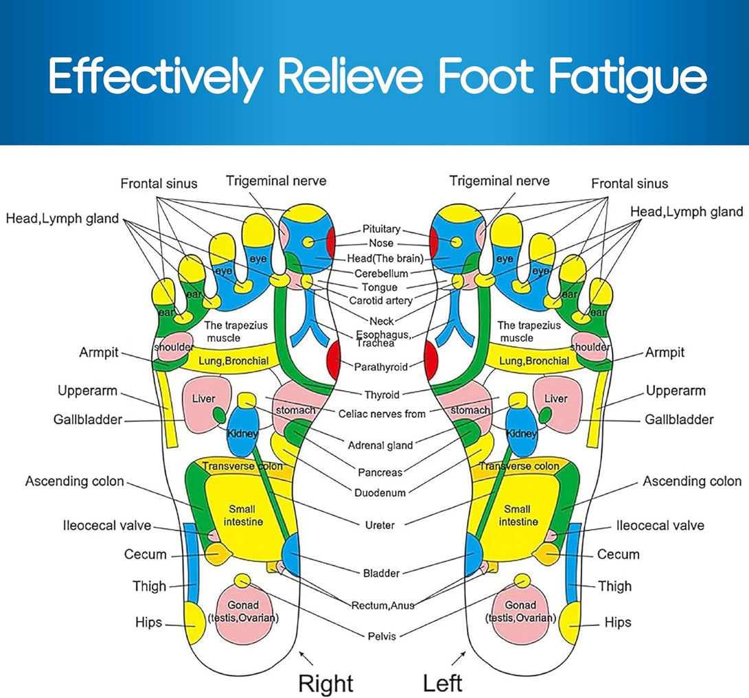 Funvalley Surperfect Foot Massage Mat with Reflexology Stones - Acupressure Walking Path for Pain Relief & Circulation, 68.9" X 13.78" Non-Slip Mat for Elderly, Office Workers, Students