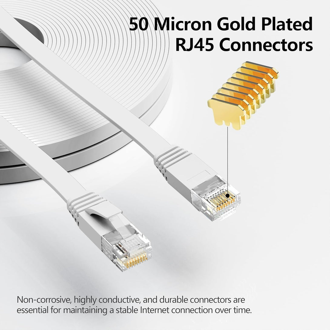 Cat 6 Ethernet Cable 60 Ft, Outdoor&Indoor, 10Gbps Support Cat8 Cat7 Network, Slim Long Flat Internet LAN Patch Cord, Cat6 Fast Speed Weatherproof Cable for Router, Modem, PS4/5, Xbox, Gaming, White