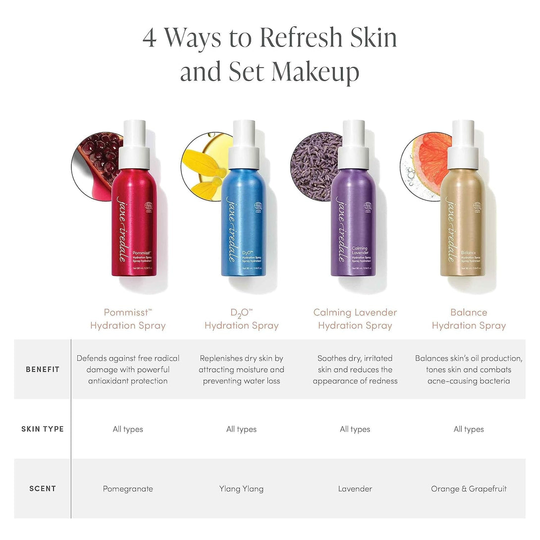 Jane Iredale POMMISST Hydration Spray Mineral Makeup Setting Spray with Antioxidants Hydrates and Conditions All Skin Types Vegan & Cruelty-Free