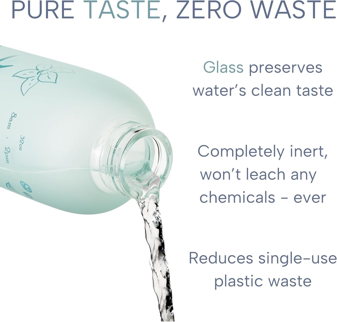 32 Oz Glass Water Bottle with Time Marker, BPA Free Borosilicate Glass, Premium Leakproof Reusable Water Bottle with Times to Drink (Sage Serenity)