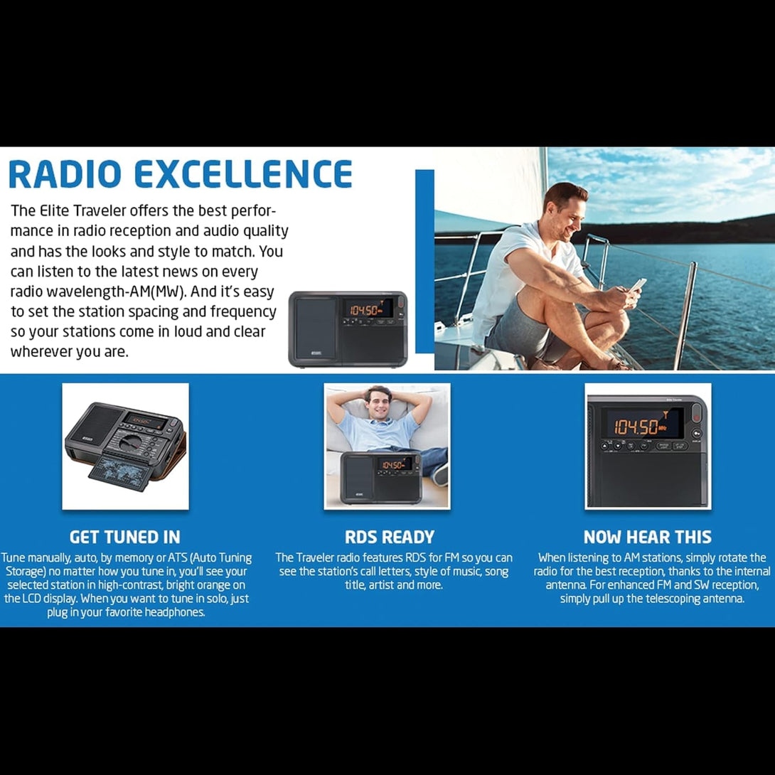 Eton Elite Traveler AM/FM, Longwave, Shortwave Radio with RDS, World Clock, 500 Stations, Dial Tuning, Alarm, Sleep Timer, Leather Case, Portable International Radio with High-Contrast LCD
