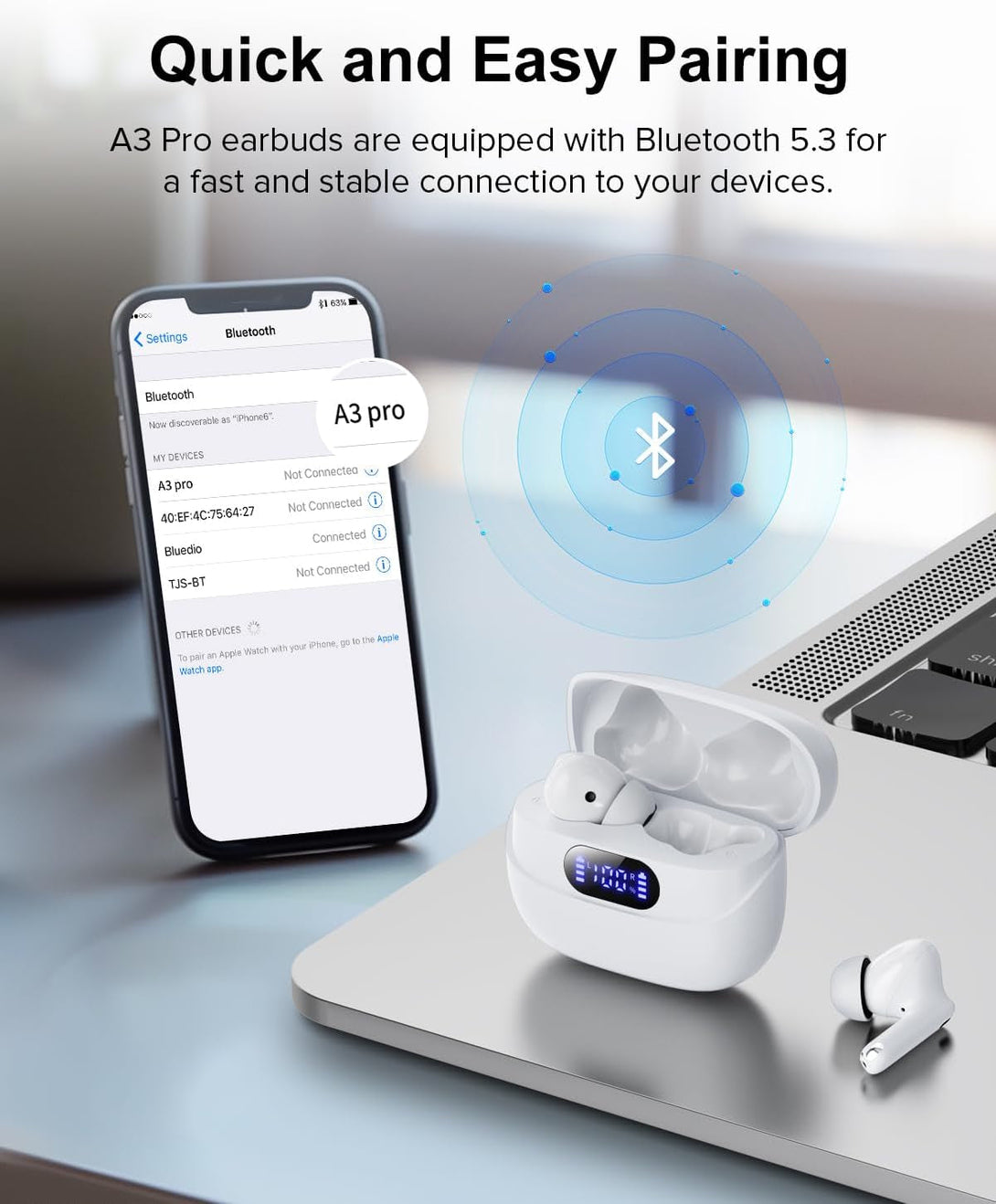 Wireless Earbuds, 42H Playtime Bluetooth 5.3 Headphones, Hifi Stereo Call Noise Cancelling Earbuds, IPX7 Waterproof Stereo In-Ear Earphones with LED Display for Ios Android (White)