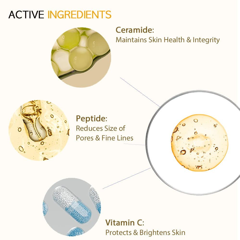 Hydrating Sheet Mask Starter Kit Variety Pack for Skin Care, Dry, Ance, Sensitive Skin, Korean Vegan Facial Sheet Mask for Men & Women, Collagen, Cica, Ceramide, Hyaluron, Retinol 5EA