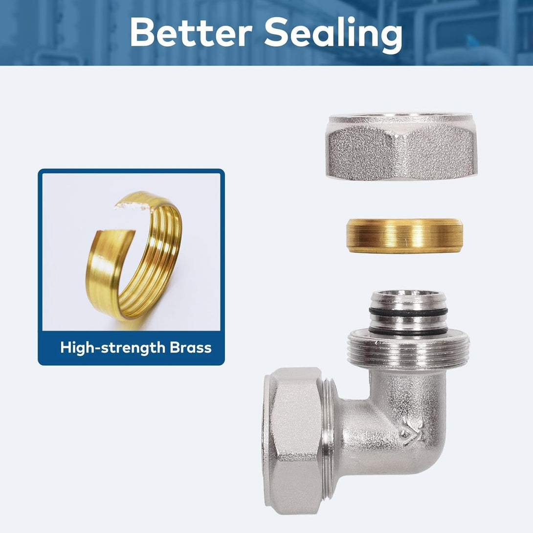 Air Hose Fittings Feanron Rapid Air System，2 Pack 200PSI,3/4 Nickel-Plated Brass Air Piping Fittings ，3/4 Airline Tubing Fittings for Shop Garage Compressed Air Line System Kit